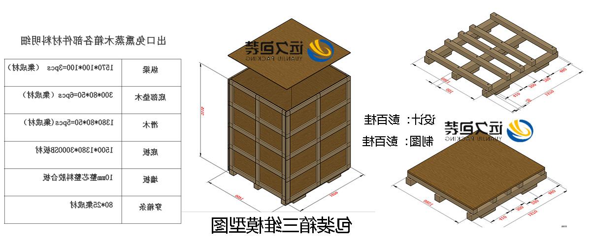 <a href='http://lma2.zo23.com'>买球平台</a>的设计需要考虑流通环境和经济性